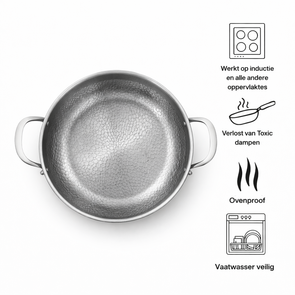 Titanium Gelaagde Diepe Stoofpan Roestvrij Staal | BPA - PFAS Vrij