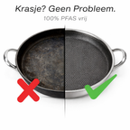 RVS koekenpan met honingraatcoating, 30,5 cm  | BPA - PFAS Vrij | Alle Warmtebronnen