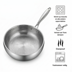 Titanium Gelaagde Steelpan | Alle Warmtebronnen | BPA - PFAS Vrij