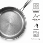 Titanium Gelaagde Koekenpan | BPA - PFAS Vrij | Alle Warmtebronnen