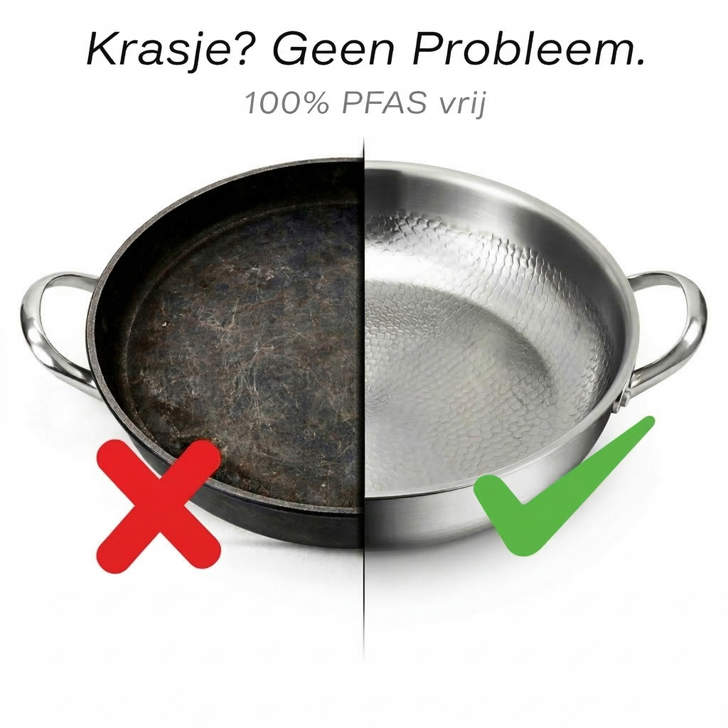 Sautépan Tweegreeps Roestvrij Staal | BPA - PFAS Vrij | Alle Warmtebronnen