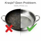 Sautépan Tweegreeps Roestvrij Staal | BPA - PFAS Vrij | Alle Warmtebronnen