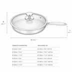 Kitchen4you | Honingraat Koekenpan RVS Inductie  | BPA - PFAS Vrij | Alle Warmtebronnen