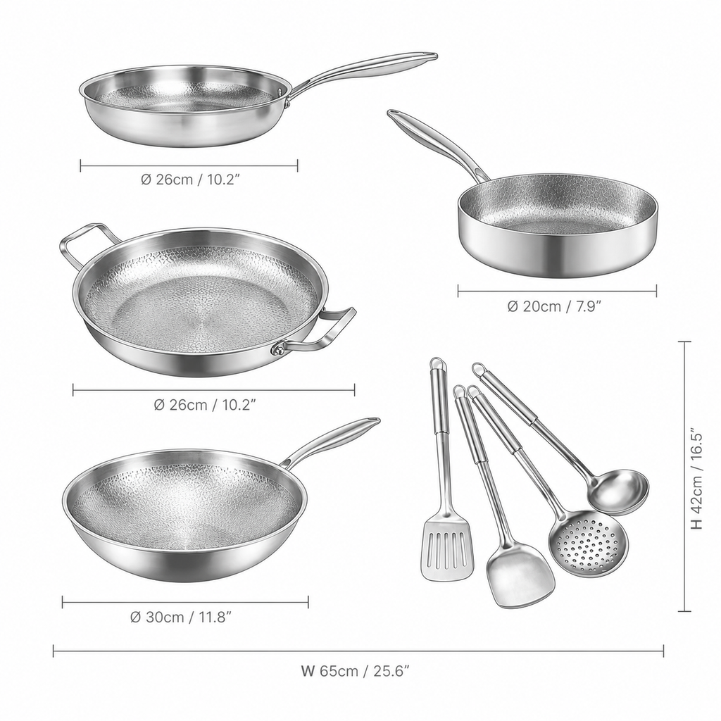 Titanium Gelaagde 5- delig Pannenset Inductie, Oven- & Vaatwasserbestendig  | BPA - PFAS Vrij | Alle Warmtebronnen