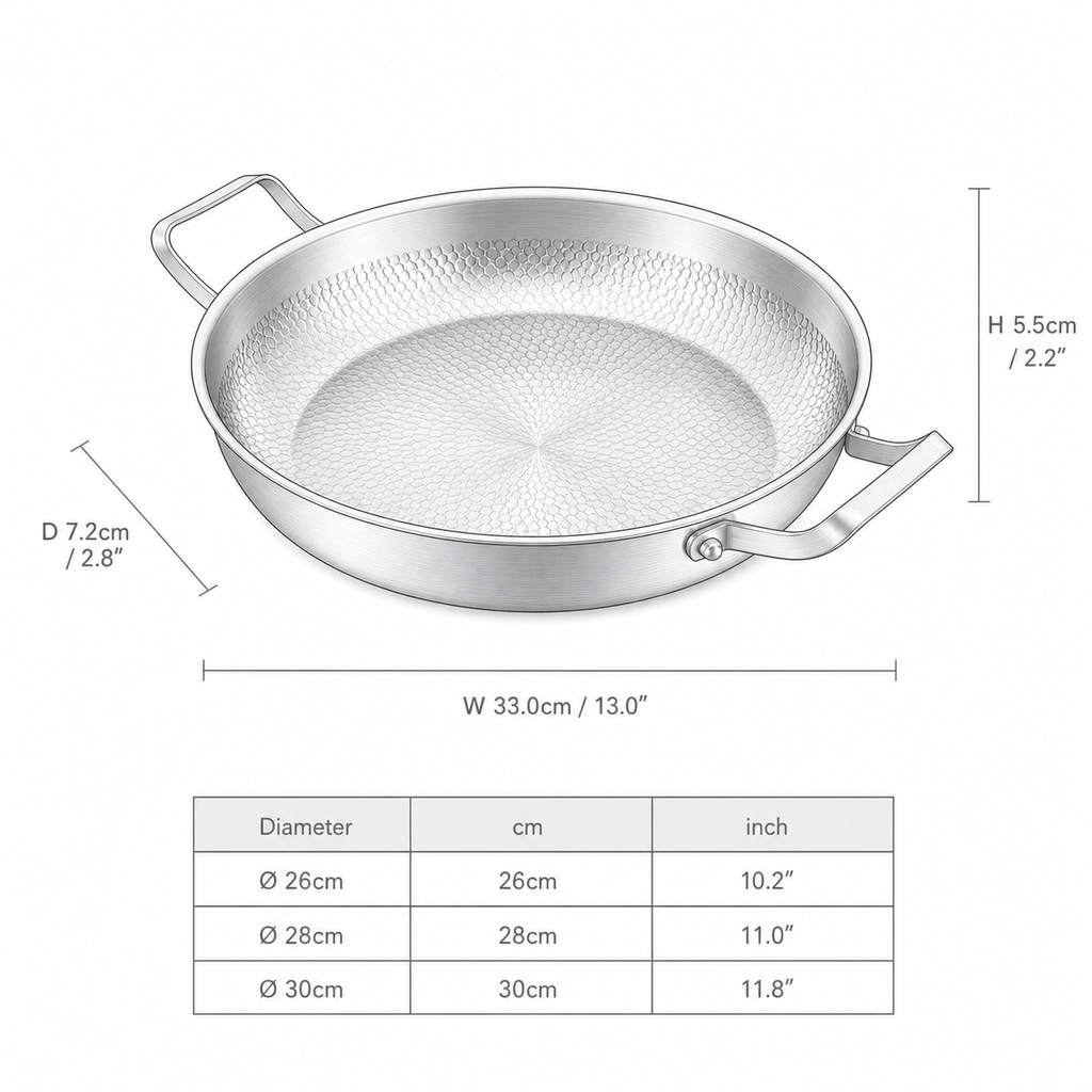 Sautépan Tweegreeps Roestvrij Staal | BPA - PFAS Vrij | Alle Warmtebronnen