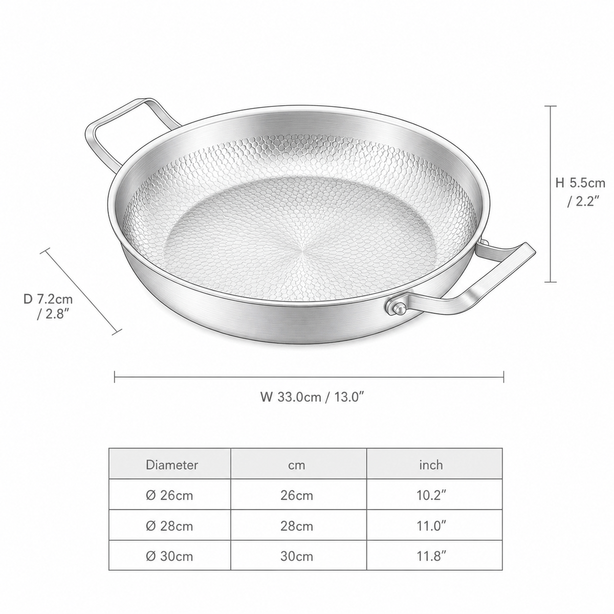 Sautépan Tweegreeps Roestvrij Staal | BPA - PFAS Vrij | Alle Warmtebronnen