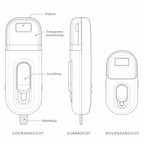 Technische tekening mini zakkensealer in drie aanzichten